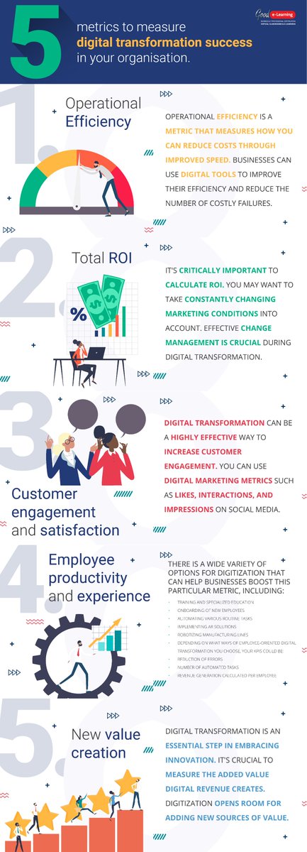 Good e-Learning tweet media
