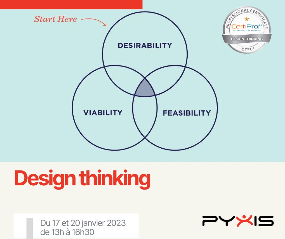 🚨Nouvelle formation !
Vous souhaitez vous outiller sur les démarches d’innovation?
Vous y découvrirez la théorie et la pratique du Design Thinking ainsi que le modèle de la D.School de Stanford.

👉 bit.ly/3UzGkDg