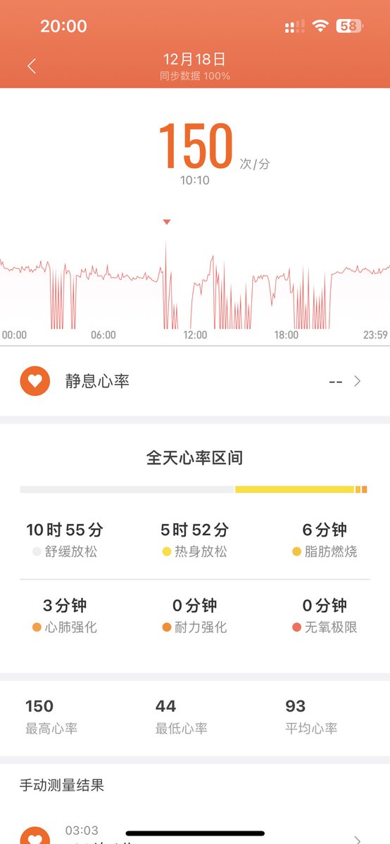 ash_663's tweet photo. 哦，原来前两天那是走马灯啊 https://t.co/xxqaut337A