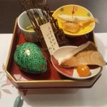 ツイートに含まれる画像