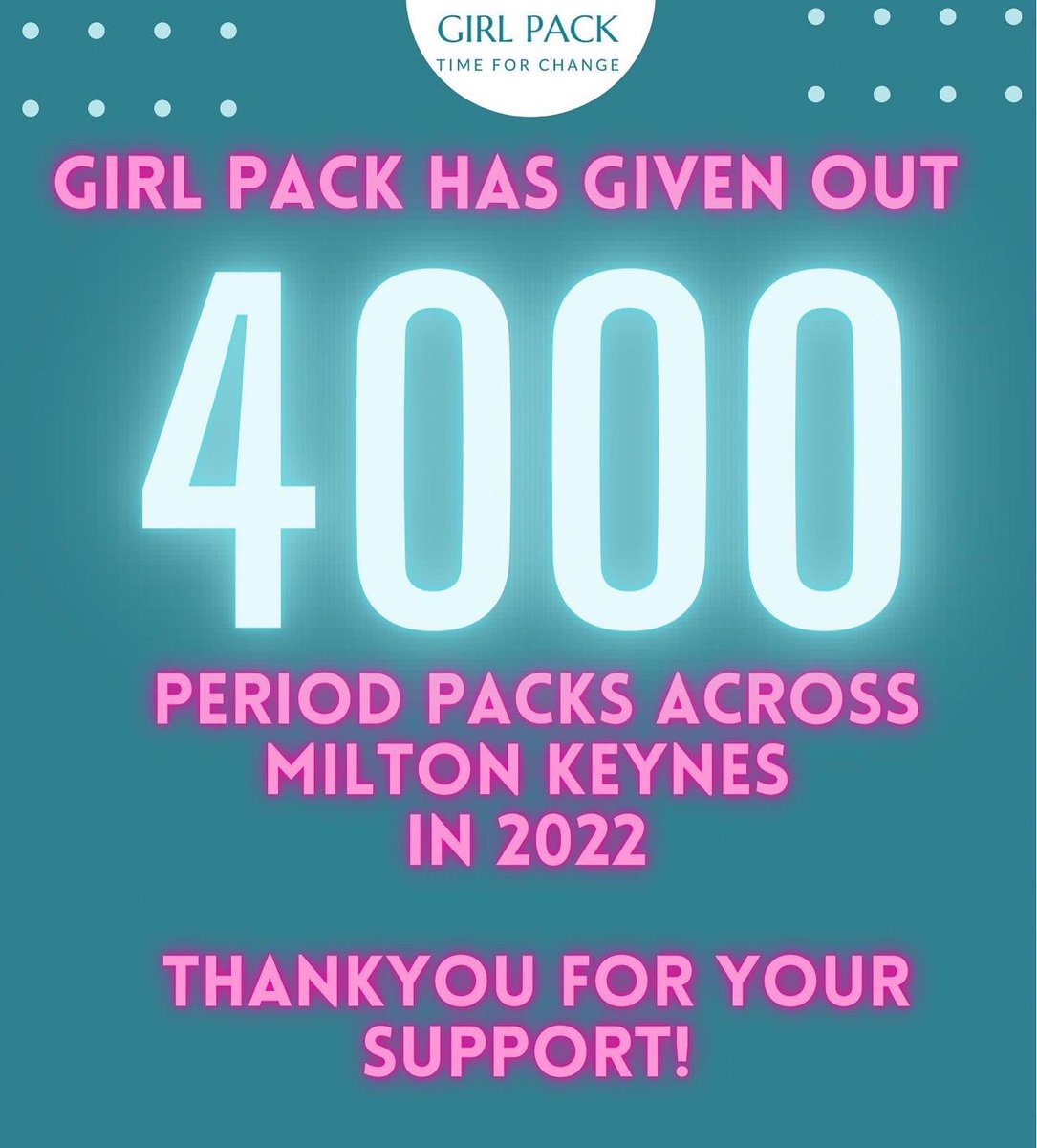 GirlPackMK's tweet photo. Today we had a #specialdelivery to make. 

Today we delivered our 4000th #periodpack of the year. 

What an amazing year we’ve had! I wonder how many we’ll deliver next year? 

#girlpack #helpingothers #community #localcharity #milestone #lovemk #miltonkeynes #bletchley https://t.co/Yo5TfZkbvY