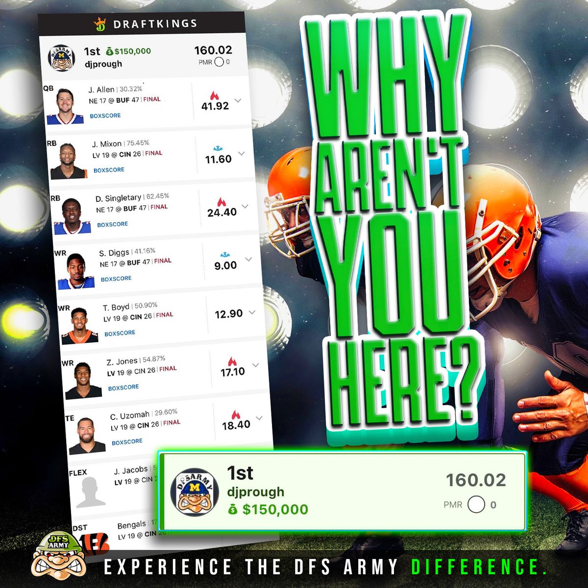 DFSArmy's tweet photo. I ask myself why more people aren't here everyday...

We show you how to win.
We have cheatsheets for every sport.
We have coaches willing to teach.

And, we have a track record of winning life-changing money.

Try us here - https://t.co/xM9AkXEulh
Code - DFSARMY https://t.co/2CocpCPUYc
