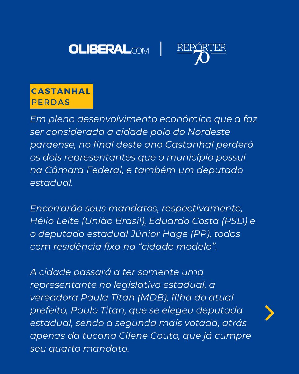 oliberal's tweet photo. Leia outras notas na coluna #repórter70 no Jornal O Liberal ou no portal https://t.co/jNaqIZofLz
#rep70 #oliberal https://t.co/JYmHOWhWPb