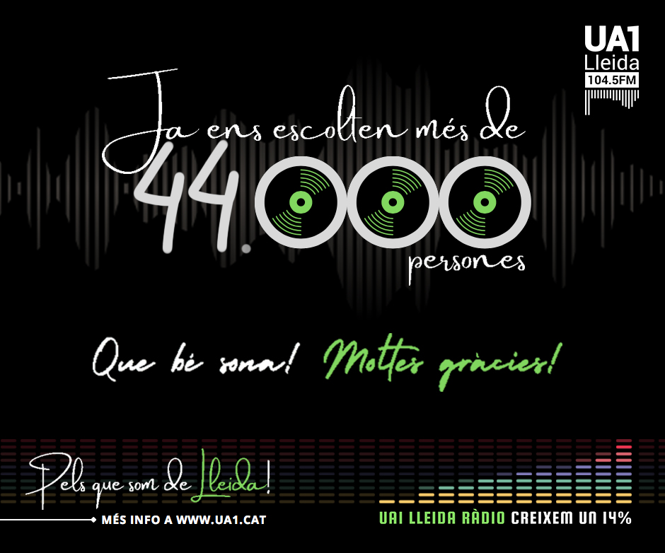 UA1 Lleida Ràdio continua creixent gràcies a vosaltres

Moltes gràcies!! 🎉🎉🎉🍾🍾🍾