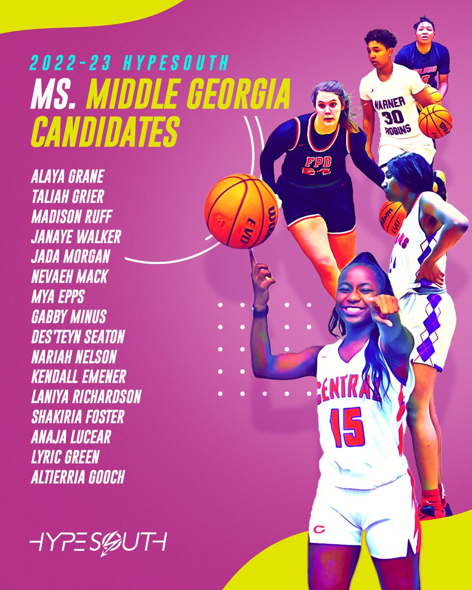 Hypesouth Media & Athletics tweet media