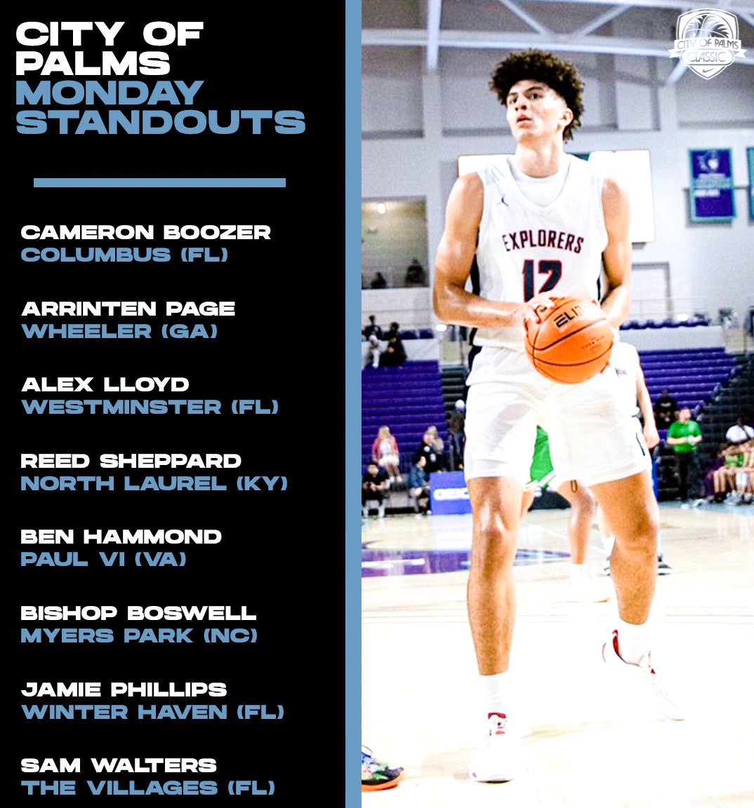 AdamFinkelstein's tweet photo. Monday’s standouts from City of Palms https://t.co/qRMnVkmh3g
📸 Danylle Herold, DLH Aesthetics https://t.co/gi25wDLbWY