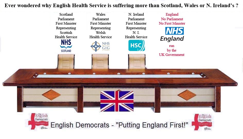 EnglishDemocrat's tweet photo. British Government, whether it is corporate funded British Unionist @Conservatives
or union funded @UKLabour they are both incapable of running the English NHS. #Indy4England #RejectBritishRule https://t.co/yBW2fWHIXf