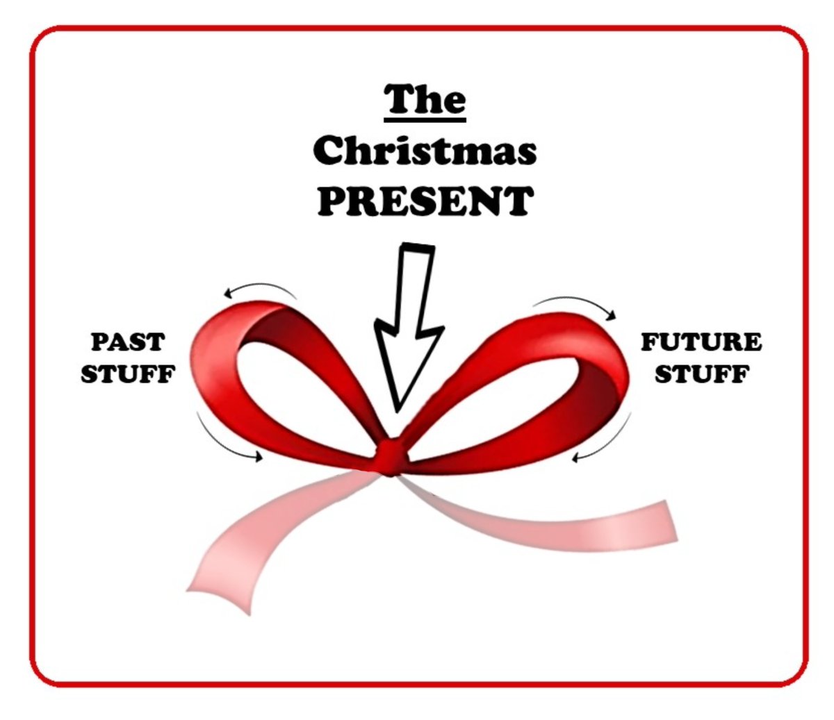 TomCarterHypno's tweet photo. The holiday season can be hectic. 
Often we're so busy planning, wrapping, anticipating, remembering the past... that we forget to enjoy the moment we've invested so much in creating. 
Remember, the only reality is Here &amp; Now. Enjoy it. https://t.co/ys2jsSBwcA