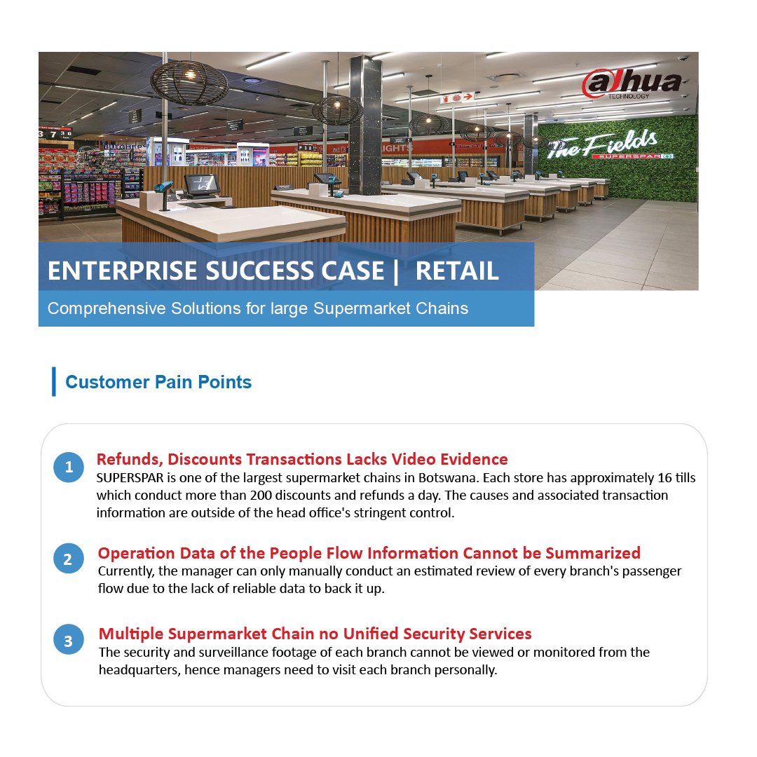 Dahua Technology South Africa (@dahua_africa) / Posts / X