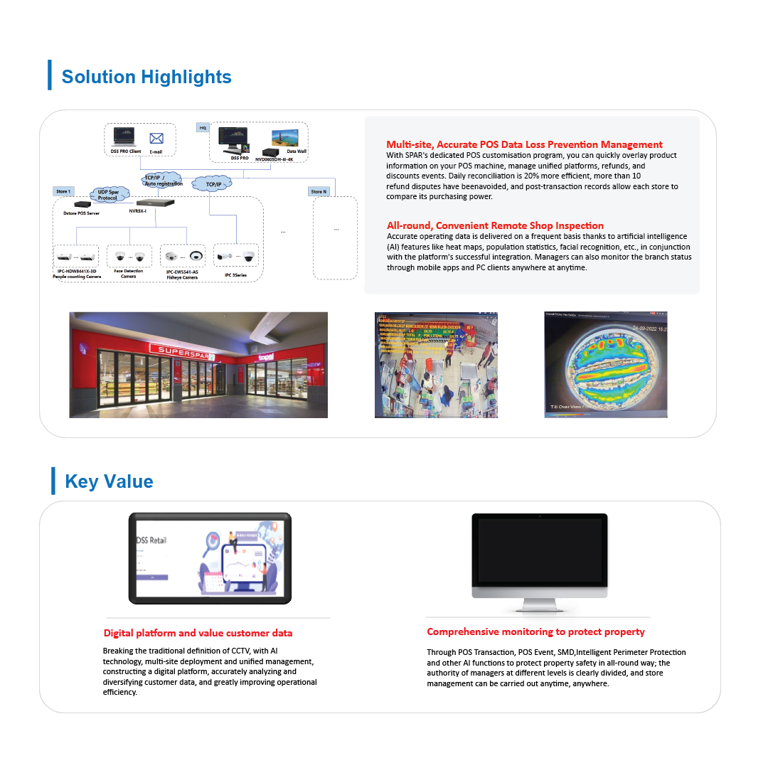 Dahua Technology South Africa (@dahua_africa) / Posts / X