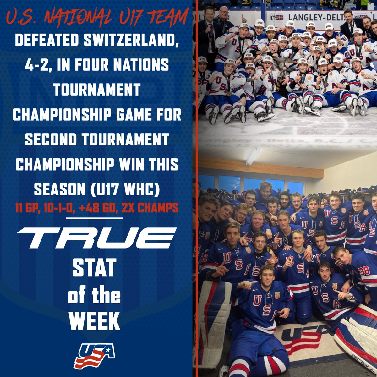 USAHockeyNTDP's tweet photo. Rockin' the international stage 🎸🤘 https://t.co/B7gqWVnyAp