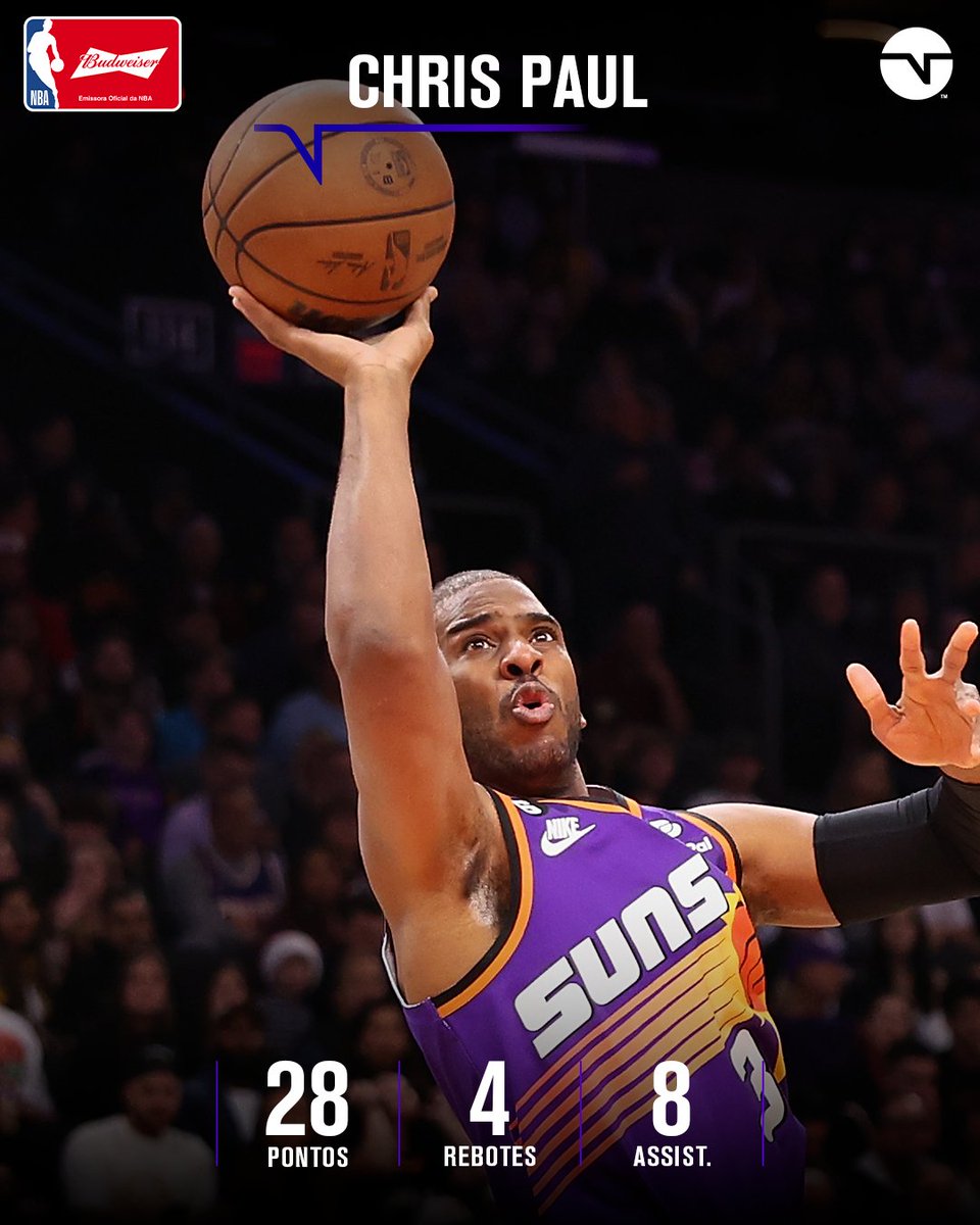 TNT Sports BR on Twitter: