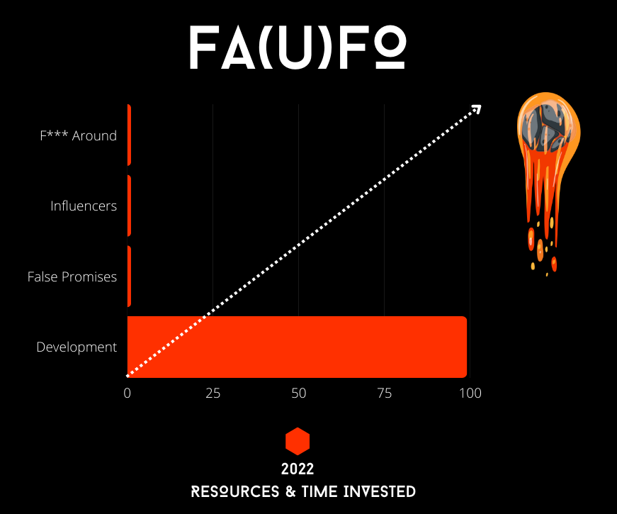 CryptidLive's tweet image. 🛸 WE ARE HIRING 🛸

- 2D/3D artist.
- Relocation / Remote Position.
- Ready for team meetings with our animators &amp;amp; UI/UX designers.

💯 Artists: comment with your best 2D/3D art
👽 Follow 
➰ Retweet 
❤️ Tag 3 Talented Friends 

#NFTArtists #NFTCommunity