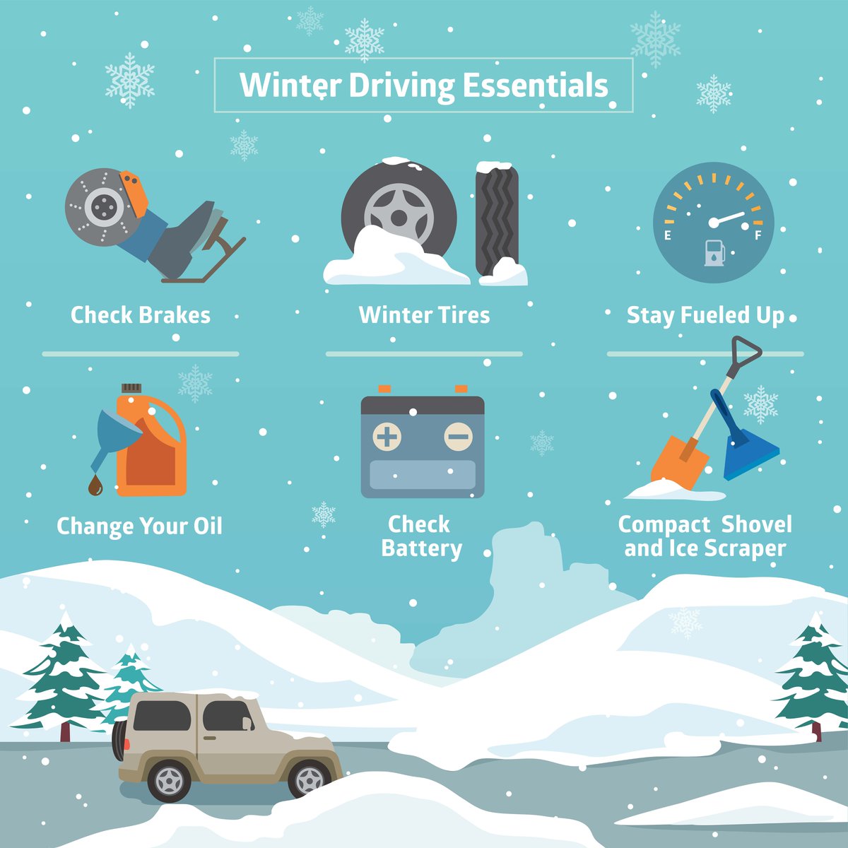 It's going to be a cold Christmas weekend in MD. If you're traveling, be prepared as extreme cold can present hazards. If you are stuck in a traffic jam or your car becomes disabled: • Stay with the vehicle • Run your engine & heater for short intervals
