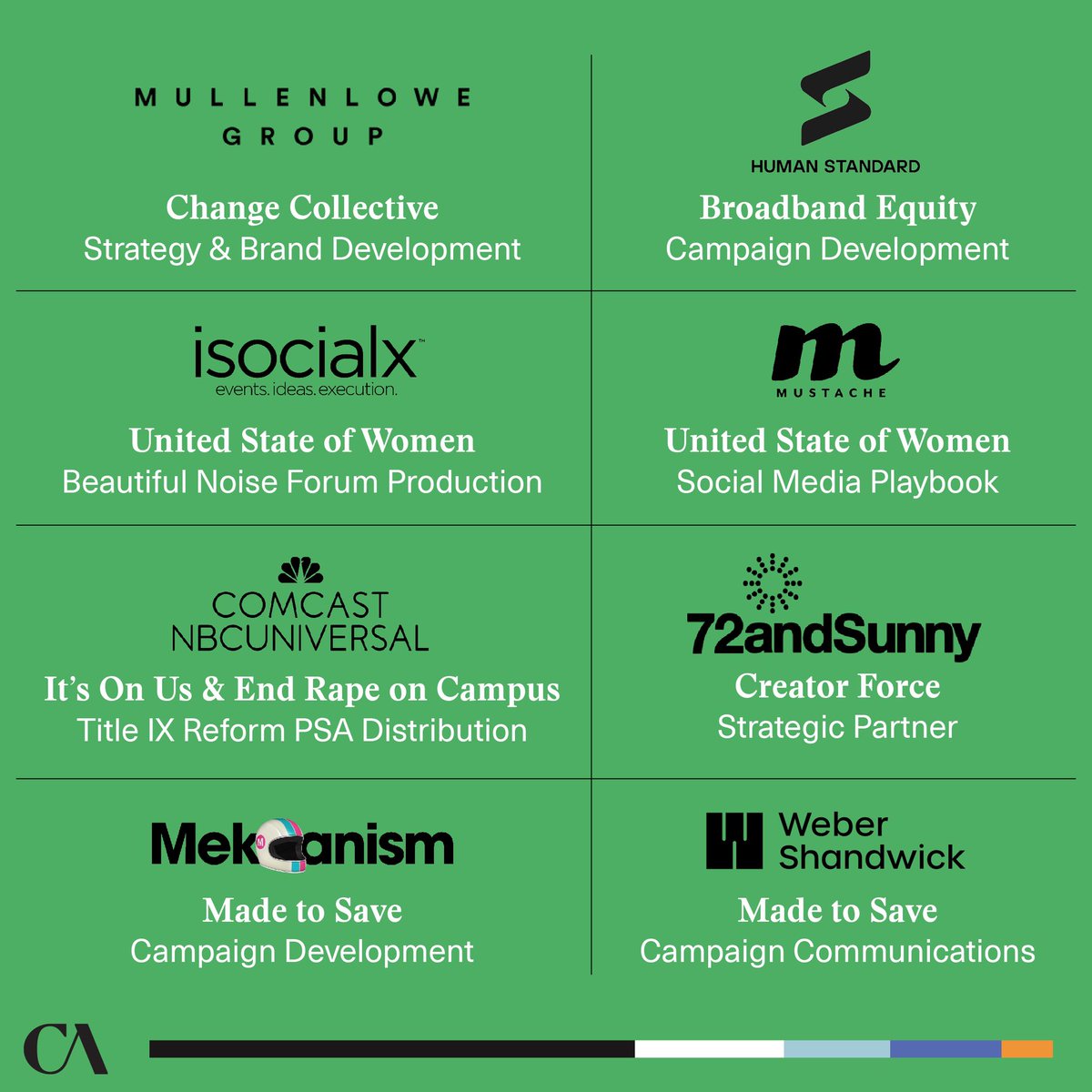 Creative Alliance tweet media