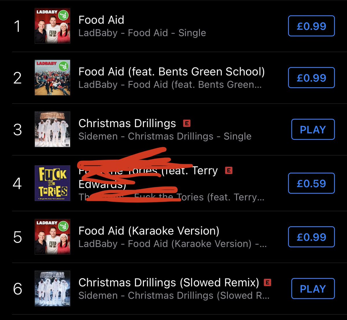 JonnyFitch's tweet photo. My Slowed Remix of @Sidemen Christmas Drillings No.6 on the UK iTunes Charts🤩🤩 let’s get that Christmas #1 🤝 
@KSI @Vikkstar123 @Tobjizzle @JmeBBK https://t.co/NQynyjvsJg