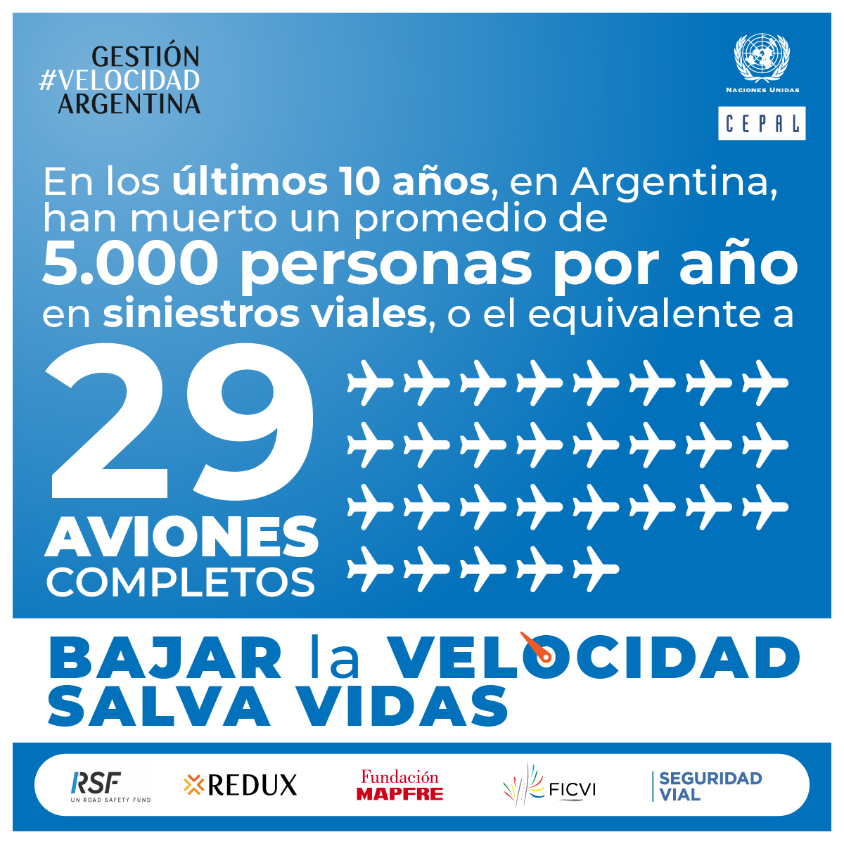 AlianzaRedux's tweet photo. Seguimos con la campaña "Conducir a velocidad adecuada salva vidas" centrada en: Muertos en los últimos 10 años. Proyecto de @cepal_onu con la colaboración de @UN_RSF @ConsejoRedux @fmapfre @FICVI1 @InfoSegVial @MuniPergamino @MuniCanuelas @MunicipioAzul (1/3)
#SeguridadVial https://t.co/UTcVW7A4wk