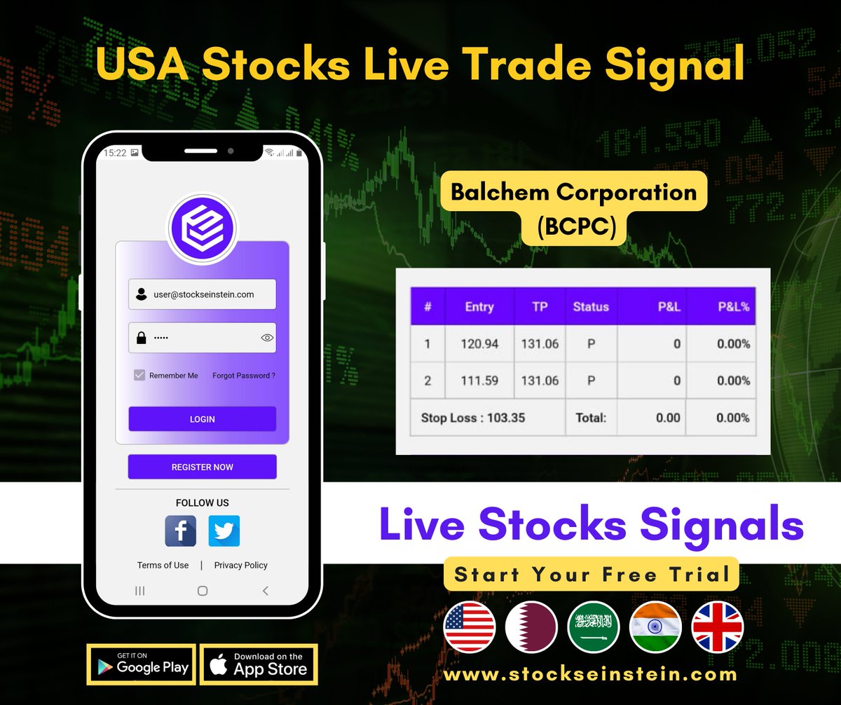 StocksEinstein tweet picture
