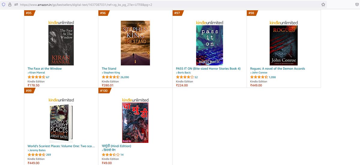 KiranManral's tweet photo. Six years since it was published. Still here. Right next to the master. 
#TheFaceAtTheWindow
#AmazonTop100Horror https://t.co/Z2UIwR6RPi