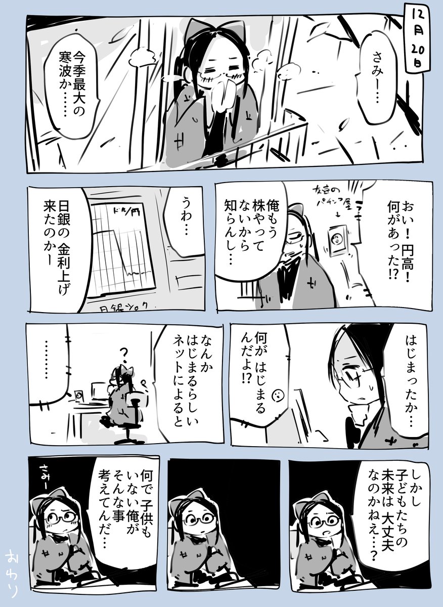 さむいさむい 2022-12-20 