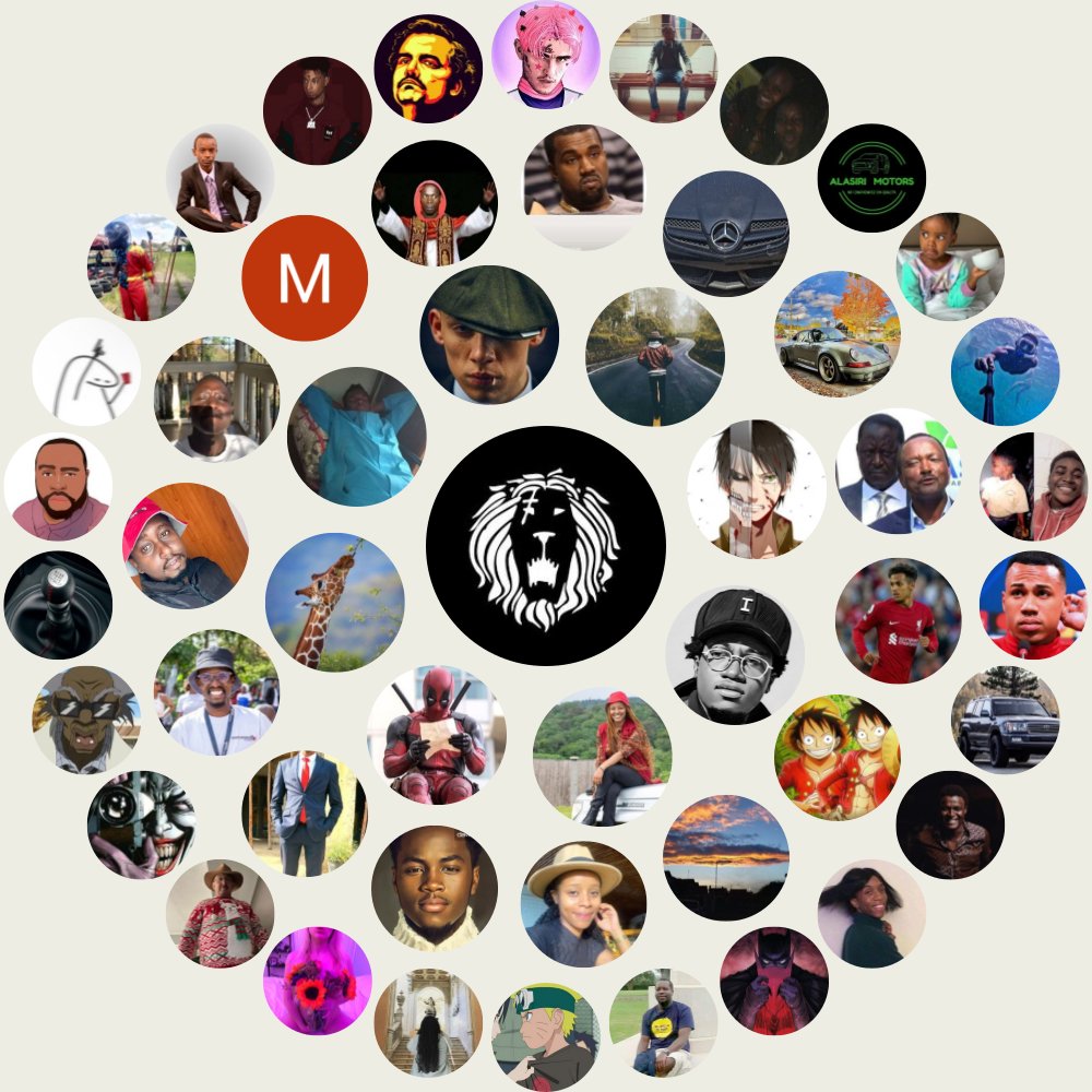 Simintei_'s tweet image. My Twitter Interaction Circle

Generate yours at funaroundy.click/twittercircle

⠀