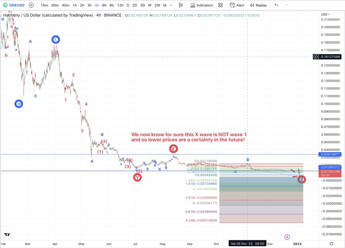 Matthew Dixon - Veteran Financial Trader tweet media