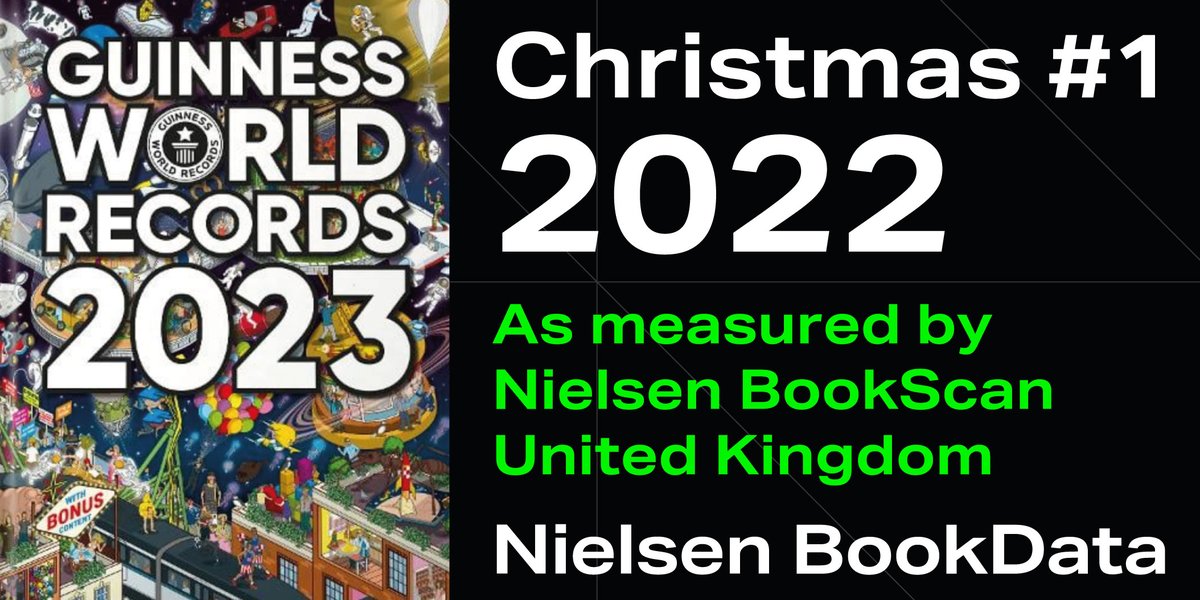 NielsenBook's tweet photo. We’re pleased to reveal that Guinness World Records 2023 is the UK’s official Christmas Number One bestseller, as measured by Nielsen BookScan! #XmasBookNo1 https://t.co/7ByNsWtu3A