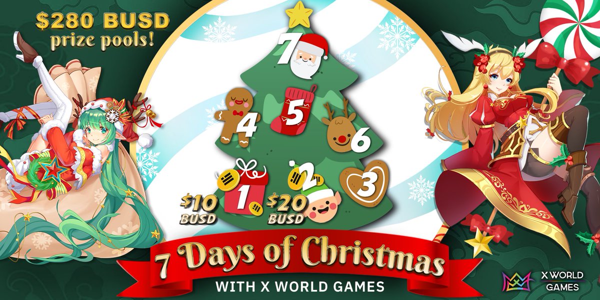 xwg_games's tweet photo. Happy Tuesday 😜 with #XWG Christmas Advent Calendar Day 2 🎄

Do you know that you could get 5 EXTRA entries every 24 hours❓Keep checking back to improve your chance of winning❗

Today’s winner will receive 💰20 #BUSD!

Participate here 👉 https://t.co/AEmmufidmY https://t.co/3oO1MOee88