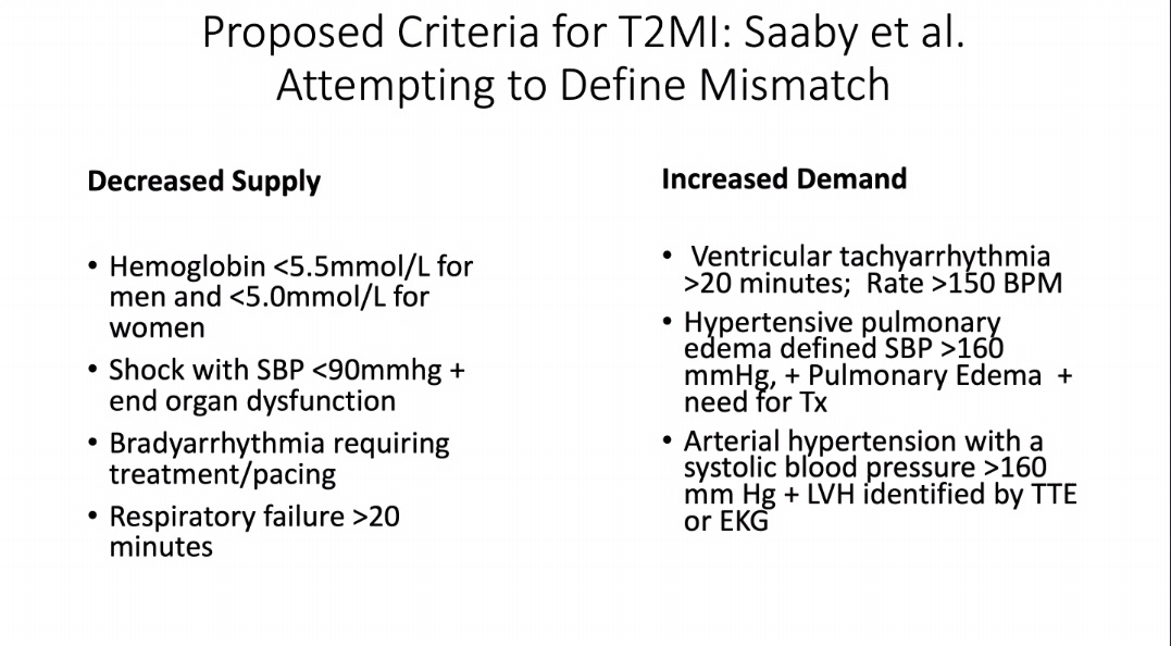 Georgetown/WHC Cardiology Fellows (@gtcardfellows) on Twitter photo A glimpse of today's morning presentation by our first year fellow #OriWaksman on outcomes and work up for Type II MI
<a href="/gabyweissman/">Gaby Weissman</a> <a href="/PhilLamMD/">Phillip Lam, MD</a> <a href="/TaylorMHVIcard/">Allen J. Taylor MD</a> <a href="/VaaniPGarg/">Vaani P Garg</a> <a href="/WaqasHaiderMD/">Syed Waqas Haider, MD, MPH, FACC</a> <a href="/MedStarWHC/">MedStar Washington</a> <a href="/GUMedicine/">Georgetown Medicine</a> <a href="/MedStarGUH/">MedStar Georgetown</a> A glimpse of today's morning presentation by our first year fellow #OriWaksman on outcomes and work up for Type II MI
<a href="/gabyweissman/">Gaby Weissman</a> <a href="/PhilLamMD/">Phillip Lam, MD</a> <a href="/TaylorMHVIcard/">Allen J. Taylor MD</a> <a href="/VaaniPGarg/">Vaani P Garg</a> <a href="/WaqasHaiderMD/">Syed Waqas Haider, MD, MPH, FACC</a> <a href="/MedStarWHC/">MedStar Washington</a> <a href="/GUMedicine/">Georgetown Medicine</a> <a href="/MedStarGUH/">MedStar Georgetown</a>
