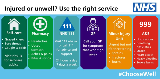 We wish you all a happy and healthy New Year. 💙

If you’re feeling unwell today please choose well:
✅Think pharmacy 
✅See NHS 111 online for medical help &amp; advice
✅Keep A&amp;E free for emergencies only