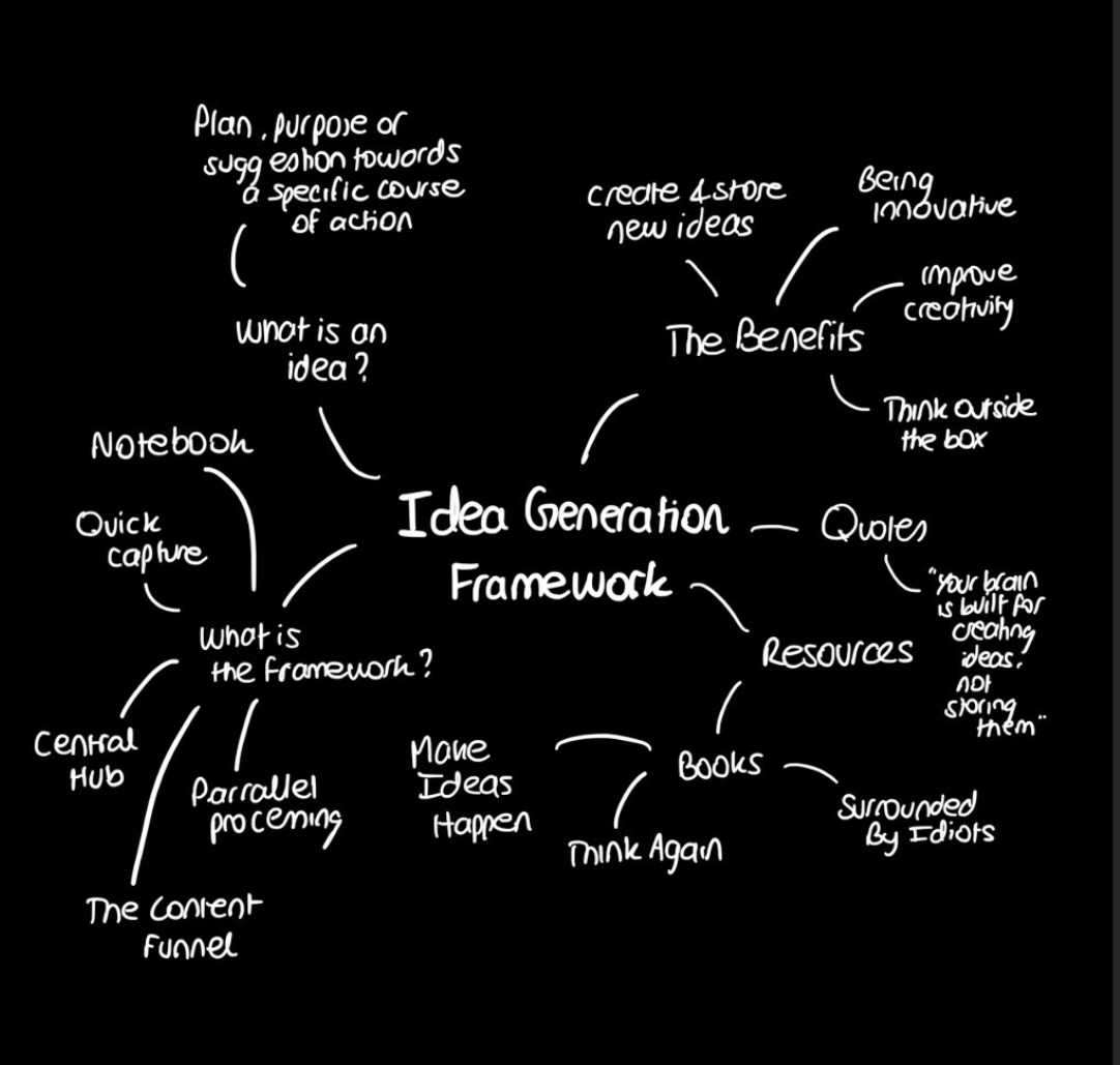 Struggling with a creative block?

You’re not alone.

Give me 2 minutes and I’ll show you how to unl...