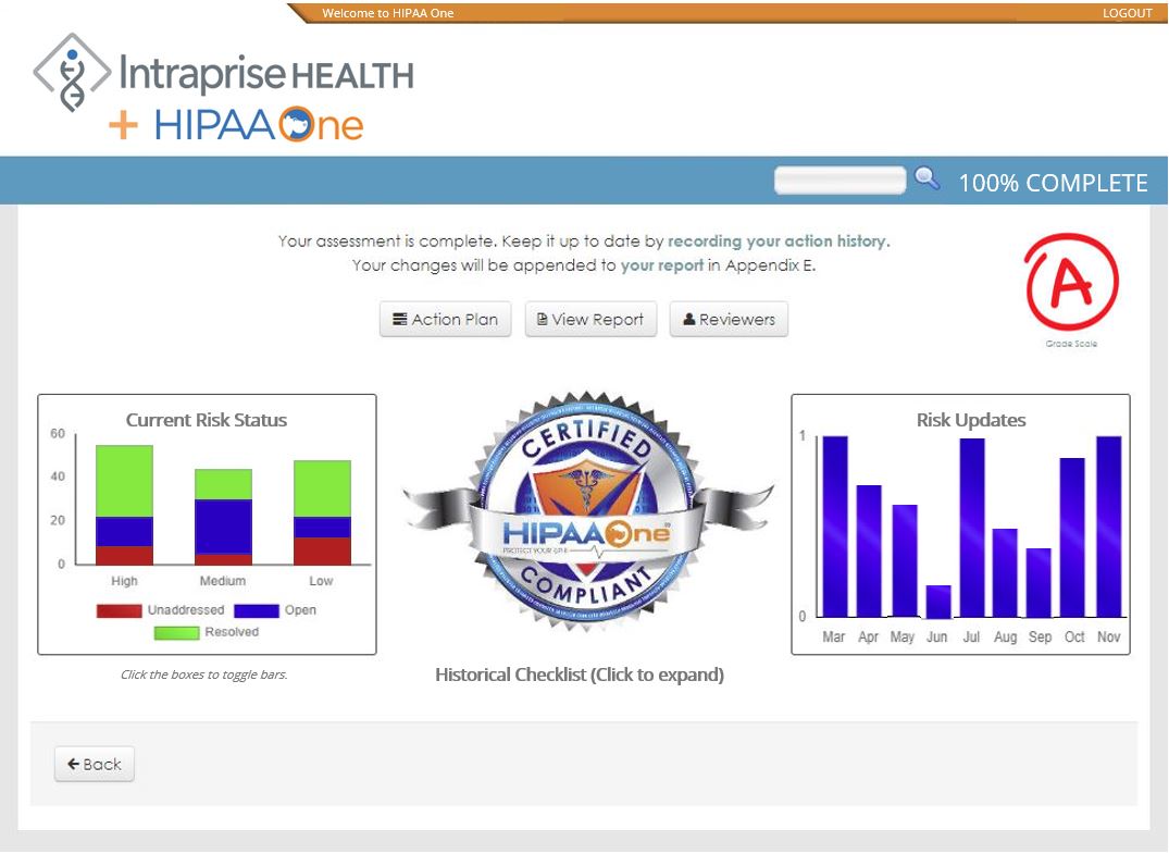 Never miss a HIPAA deadline again with our HIPAA One software, the automated, step-by-step solution that will simplify and guide you through compliance before the Dec. 31st deadline. Learn more at intraprisehealth.com/hipaa-one/