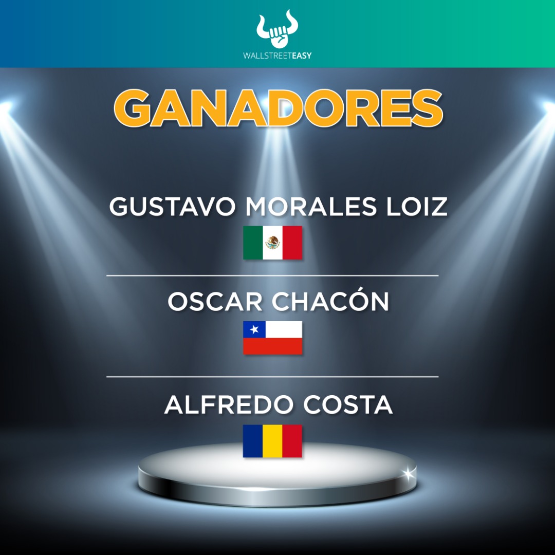 WallStreetEasy's tweet photo. 🥳🥳Ya tenemos los Ganadores de la Suscripción Gratis por 1 año a @WallStreetEasy  

Tú puedes ser uno de ellos, te invitamos a participar en el Concurso "Las 5 Acciones Más Ganadoras de 2023" ingresando en este link https://t.co/vEeQ3TT5GE

#stocks #trading #investing #Finanzas https://t.co/j5VKAqi3Za