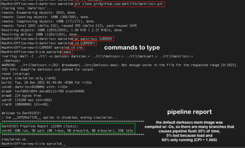 samsoniuk's tweet image. #DarkRISCV easy way: just git it from github.com/darklife/darkr…, enter in the sim directory and run make! you need #iverilog in the path and, case you have #gtkwave, you can use the VCD file and see the 3-stage pipeline working! ❤️