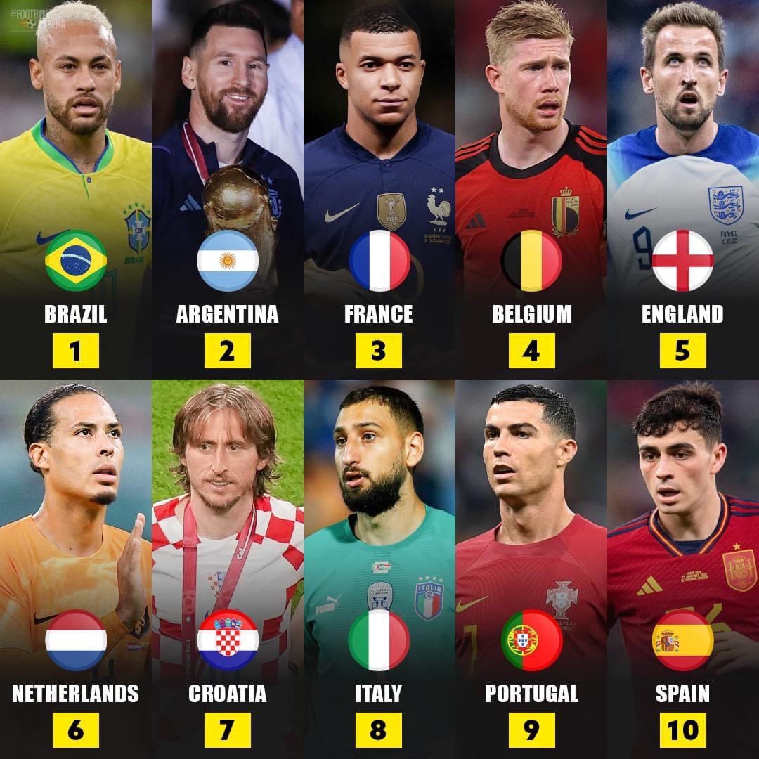 The Football Arena on Twitter: