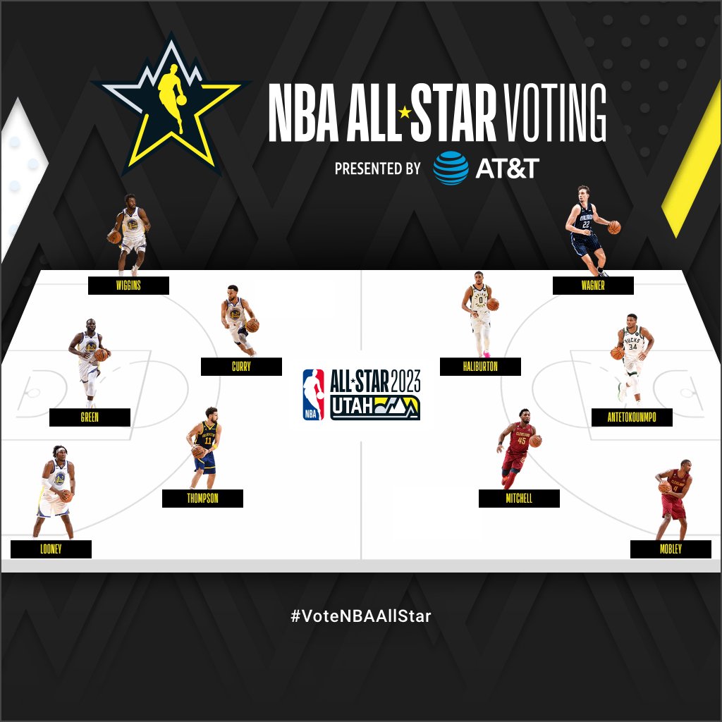 Quese s Ex On Twitter WarriorsLatam Vote Con La Cabeza Y No Con El 