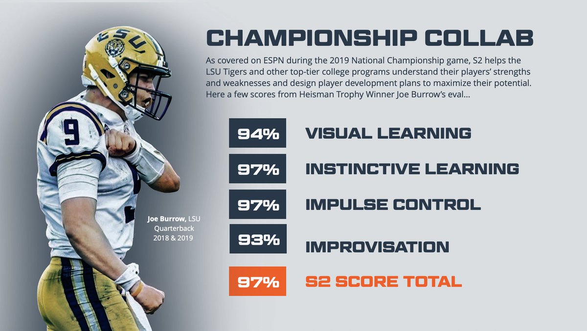 S2Cognition's tweet photo. In the latest #S2Podcast we referenced an article in 
@ringer @bykevinclark that contemplated whether 
 @JoeyB 's “processing ability” is “exaggerated or possible”. @ryenarussillo - oh it's real, and it's SPECTACULAR! ✅out Ep. 10 to learn more!
🍏https://t.co/KbmOFkuuBV https://t.co/mebJn3CBEb