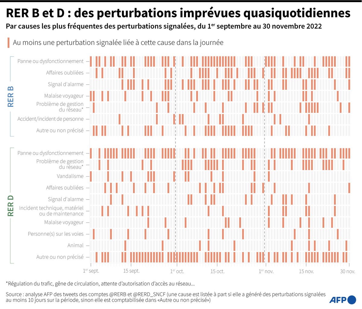 Agence France-Presse tweet media