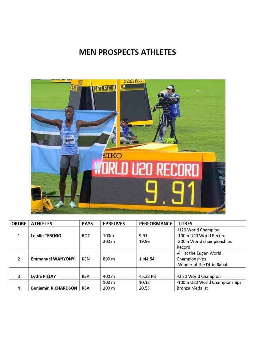 MistaWahome's tweet photo. @Evaglobal01 and Soufianne El Bakkali are the Confederation of African Athletics Female and Male Athletes of The Year.

#CAAAwards https://t.co/XFI2xMc1JB