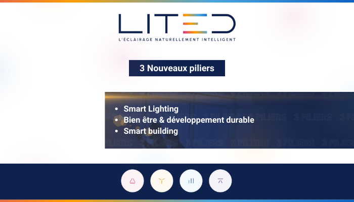 LITED_LED's tweet photo. LITED vous présente une rétrospective de l’année 2022 en trois parties. Au début de cette année, nous avons eu le plaisir de partager avec vous notre nouvelle identité visuelle. Cette évolution reflète 3 nouveaux piliers. 📢: https://t.co/t3OvWWudsB #LED #LITED #Eclairage https://t.co/M8TU2JWJ3p