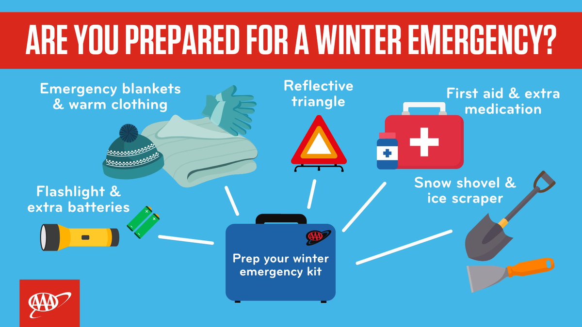 AAA Kansas News 🚘✈️ (@aaakansasnews) on Twitter photo With #snow and frigid temperatures in the forecast, don’t be unprepared. Assemble and carry a #winter emergency kit in your vehicle. Include items to keep you safe and warm. #kswx #blizzard
<a href="/AAAClubAlliance/">AAA Club Alliance</a> With #snow and frigid temperatures in the forecast, don’t be unprepared. Assemble and carry a #winter emergency kit in your vehicle. Include items to keep you safe and warm. #kswx #blizzard
<a href="/AAAClubAlliance/">AAA Club Alliance</a>