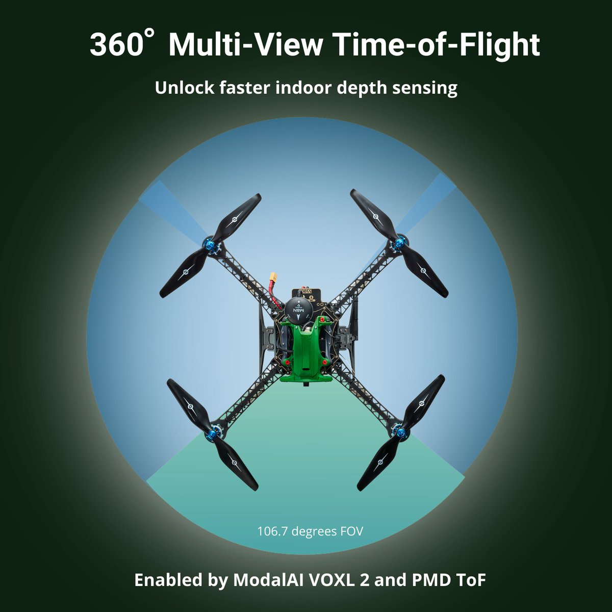 modal_ai's tweet image. #VOXL 2 and @pmdtec Time of Flight sensor enables fast indoor #depthmapping. 👁  Achieve up to 6m of range and 360 degrees FOV with multi-view. #TOF 

Learn more: thedroningcompany.com/blog/modalai-k…