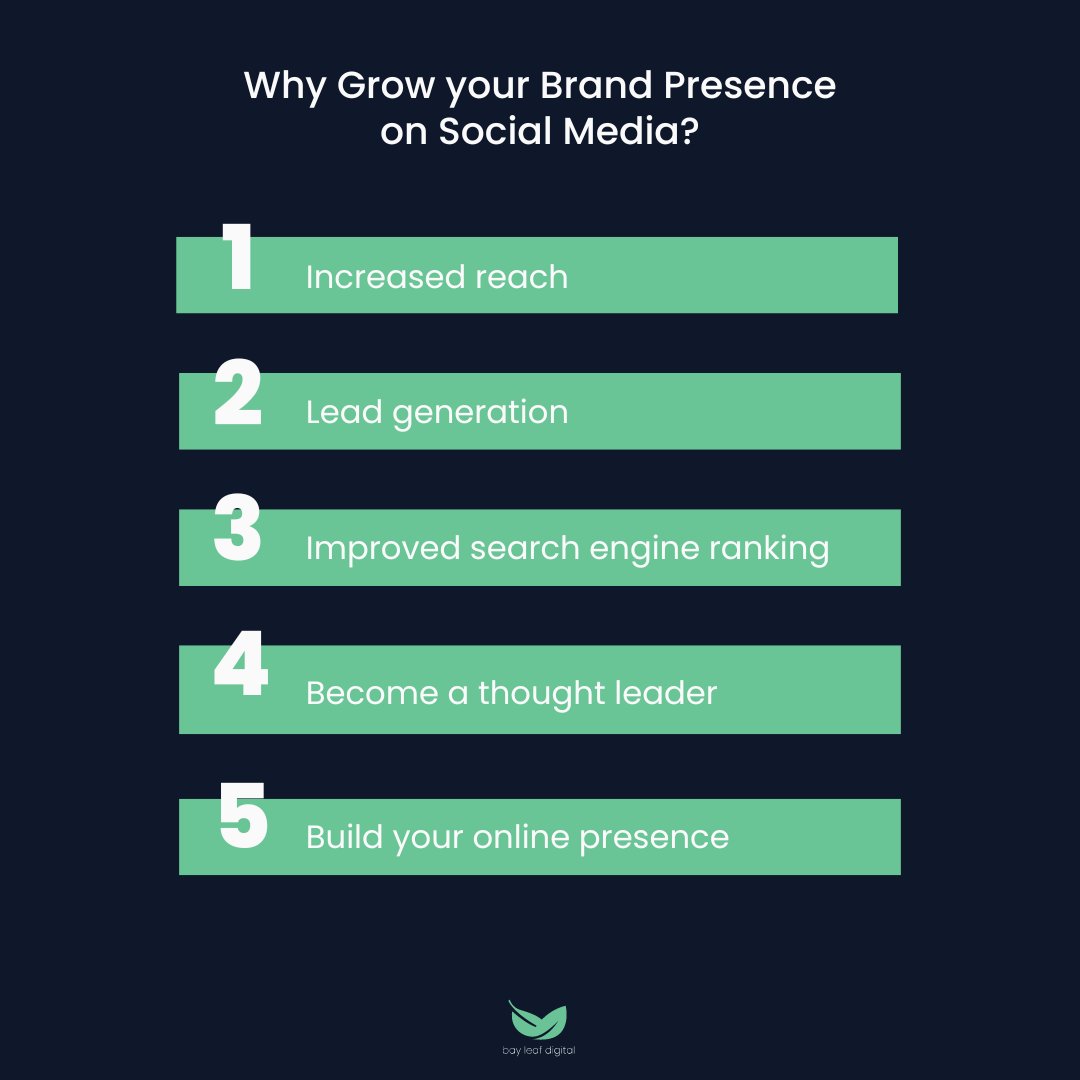 Posting content to social media is not enough. It would help if you optimized it.

#bayleafdigital #socialmediamarketing #digitalmarketing #saasmarketing #saasmarketingagency #socialmediamarketingtips