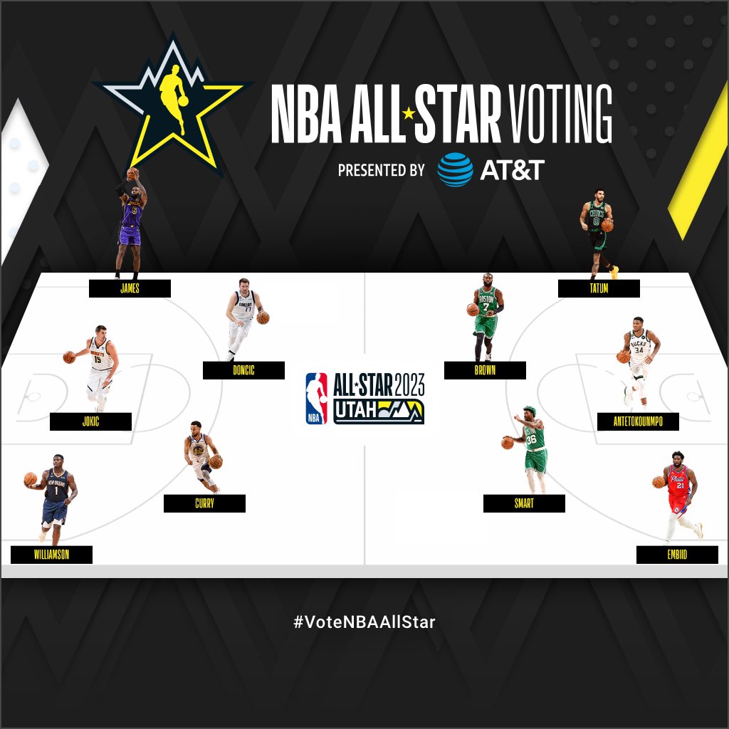 Jeb1801's tweet photo. #nbaallstar #celtics #tatum #Fcshwpo #greenrunsdeep https://t.co/fKcrsJbMQj