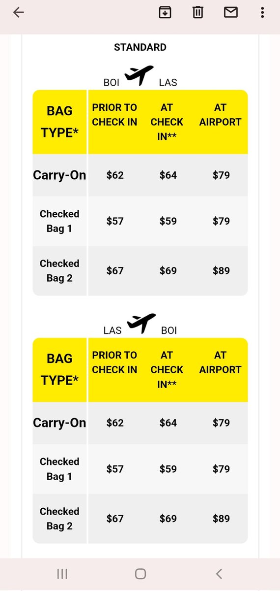 74lioness's tweet photo. Does #SpiritAirlines charge to carry on a small bag? Each way? Adding an extra $100+ to the flight? I would have chosen a different airline! I thought one within a certain size was okay? What? @SpiritAirlines https://t.co/ZgWRDRfFhK