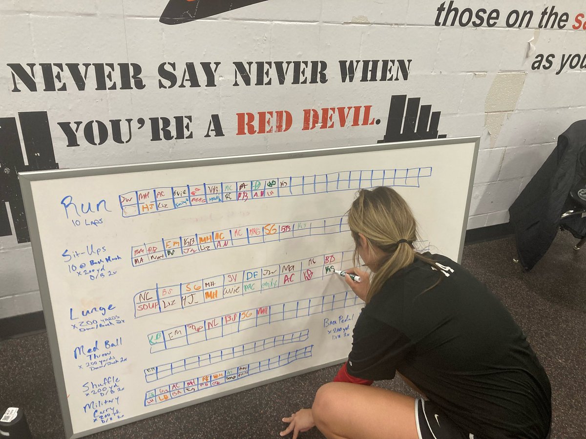 Central Red Devil Softball tweet media