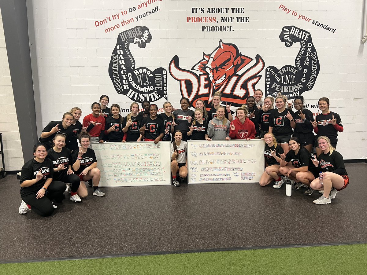Central Red Devil Softball tweet media