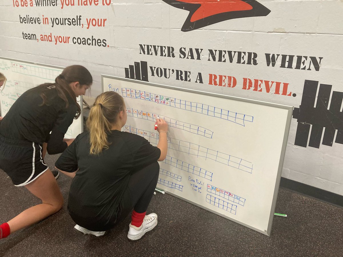 Central Red Devil Softball tweet media