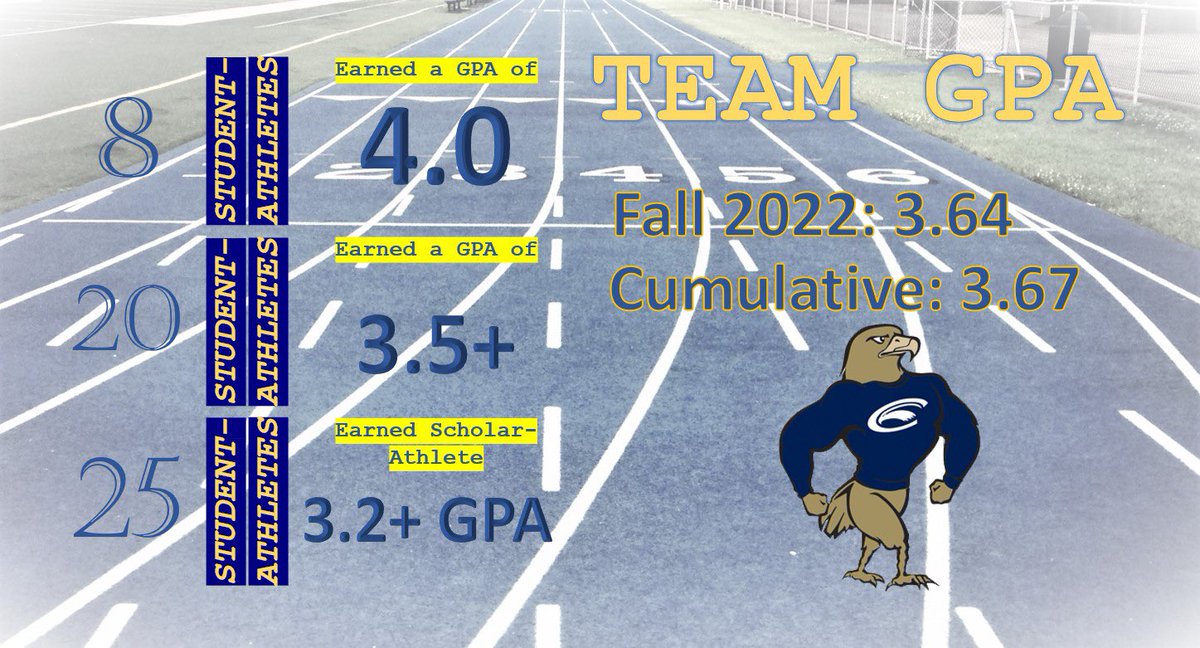 Our team does great work in the classroom as well!