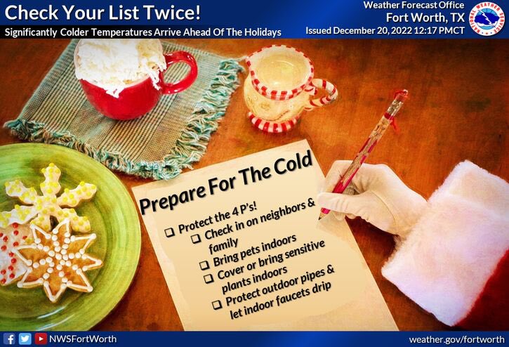 Use today and Wednesday to prepare for the dangerous cold coming Thursday and lasting into the weekend. 

Check up on friends and family, bring in those furry pets, bring in vulnerable plants, and cover outdoor pipes and drip faucets to protect them from damage!